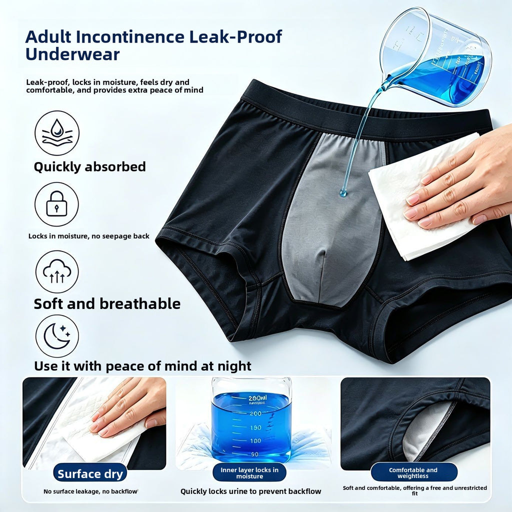 Reusable Washable Men's Leak-Proof Incontinence Underwear