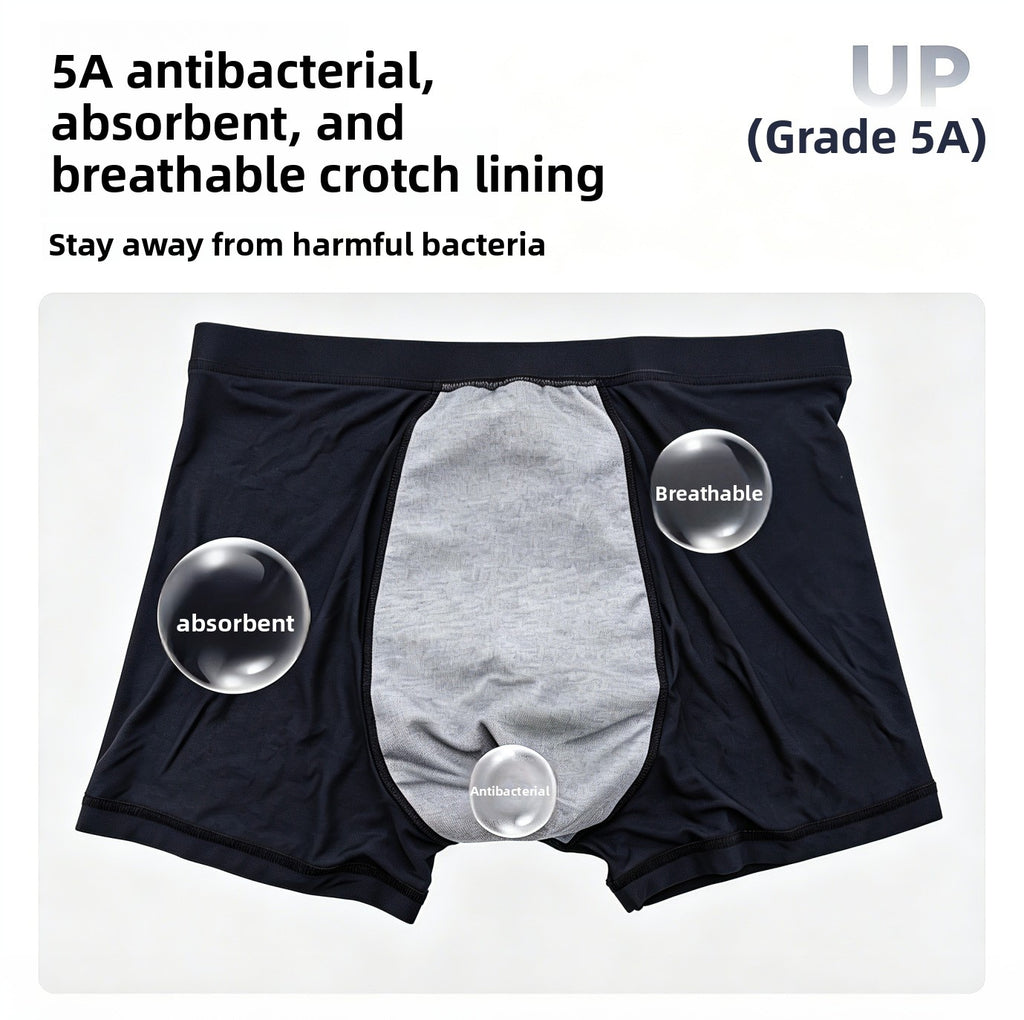 Reusable Washable Men's Leak-Proof Incontinence Underwear