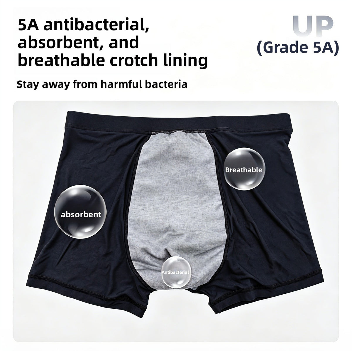 Reusable Washable Men's Leak-Proof Incontinence Underwear